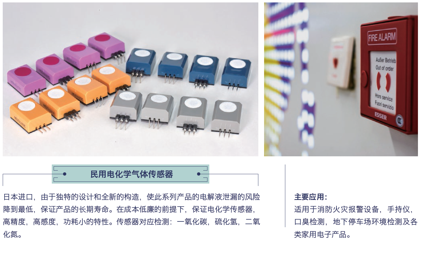 4民用電化學(xué) 4.png 4民用電化學(xué) 4.png